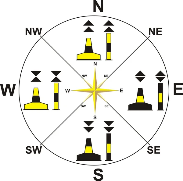 Symboler på kompassen på vattnet — Stock vektor