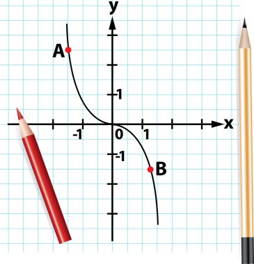 Pencils and mathematical function graph clipart