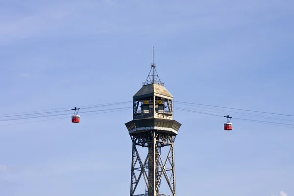 stock image Montjuic Cable Car