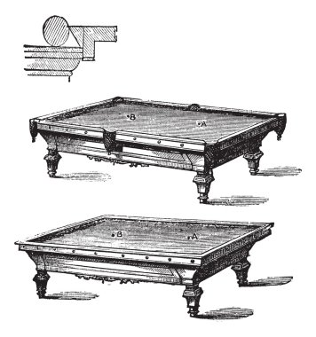 Billiard table and Carom billiards, tables, vintage engraving. clipart