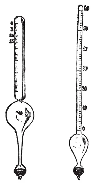 Salinómetro (a la izquierda) y Alcoholómetro (a la derecha) viejo e — Archivo Imágenes Vectoriales