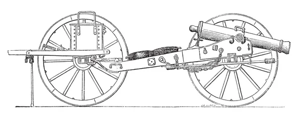 Винтажная гравировка полевого орудия . — стоковый вектор