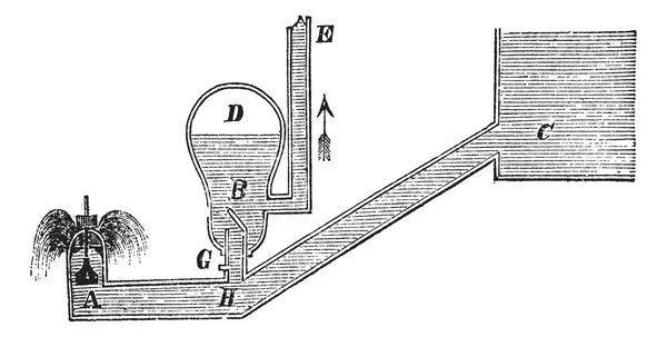 Гидравлическая гравировка — стоковый вектор