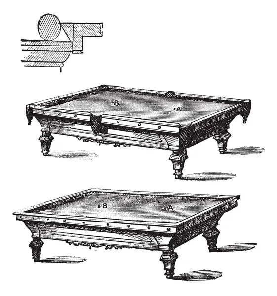 Billiard table and Carom billiards, tables, vintage engraving. — Wektor stockowy