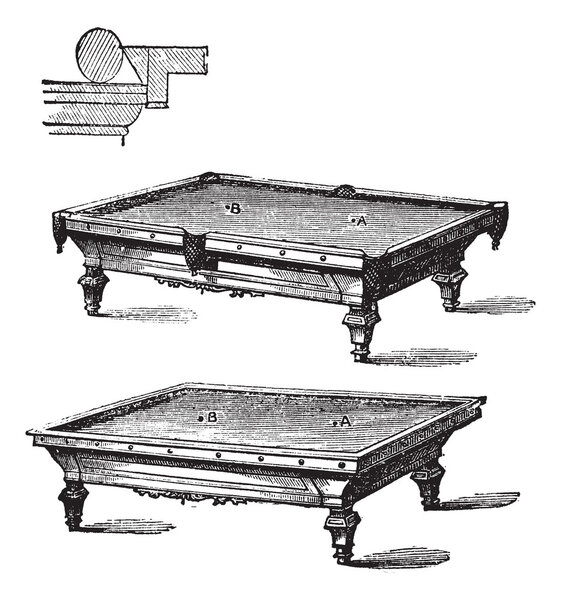 Billiard table and Carom billiards, tables, vintage engraving.