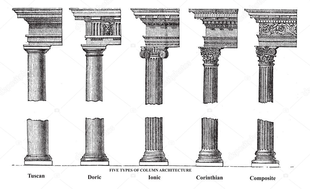 Five types of old column architecture old engraving