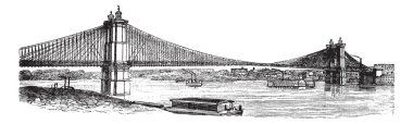 John A. Roebling Suspension Bridge, from Cincinnati, Ohio to Cov clipart
