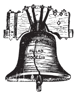 Liberty Bell, in Philadelphia, Pennsylvania, USA, vintage engrav clipart