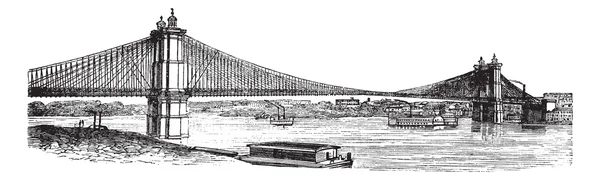 John A. Roebling Suspension Bridge, from Cincinnati, Ohio to Cov — Stock Vector