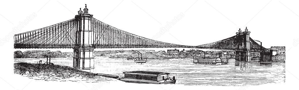 John A. Roebling Suspension Bridge, from Cincinnati, Ohio to Cov