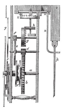 Huygens Clock or Pendulum Clock vintage engraving clipart