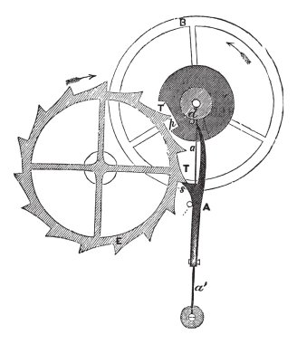 Chronometer Escapement of Earnshaw vintage engraving clipart