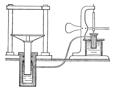 Hidrolik Pres veya bramah basın antika gravür