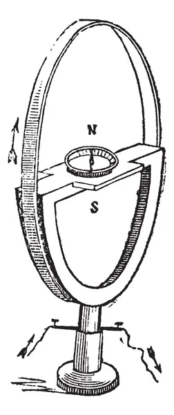 Tangent galvanometer vintage engraving — Stock Vector