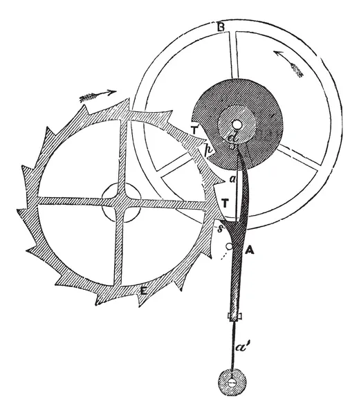 Cronometro Escapement of Earnshaw incisione vintage — Vettoriale Stock