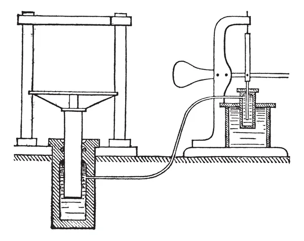 Hydraulic press or Bramah press vintage engraving — Stock Vector