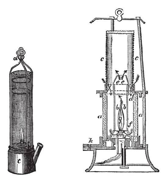 Fig 1.Davy safety lamp Fig 2. Safety lamp of Mackworth vintage e