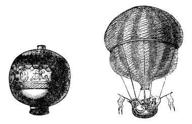 First balloon or Hot air balloon, vintage engraving clipart