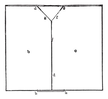 plan, antika gravür.