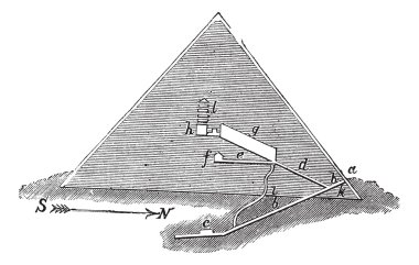 Section of the Great Pyramid, vintage engraving. clipart