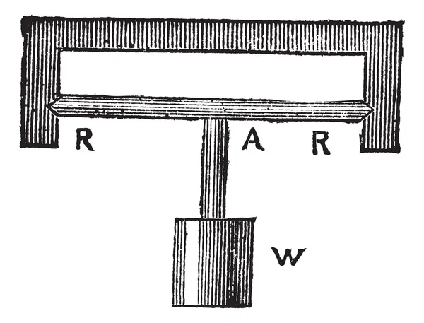 Горизонтальный маятник, винтажная гравировка — стоковый вектор