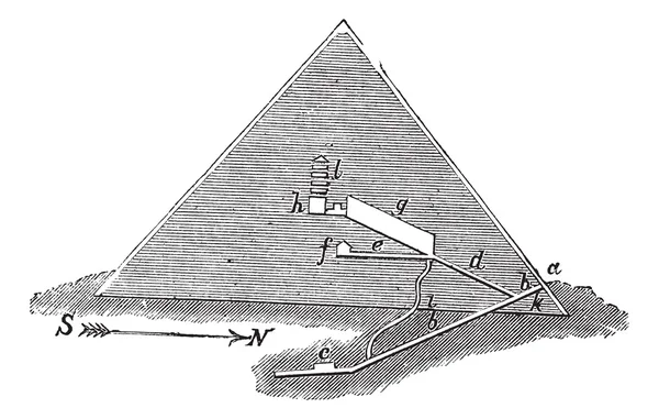 Bölüm büyük Piramit, antika gravür. — Stok Vektör