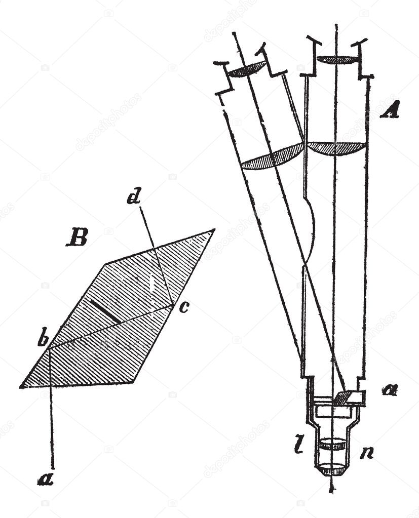 Optical path in a simple microscope, vintage engraving