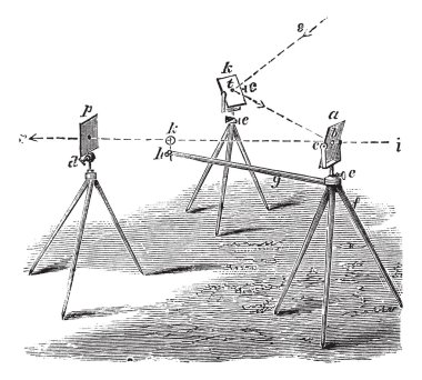 Heliograph antika gravür