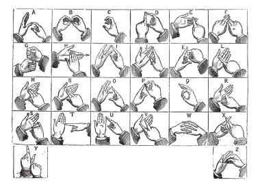 Two-handed manual alphabets vintage engraving clipart