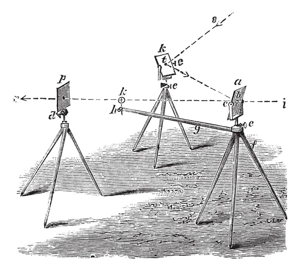 stock vector Heliograph vintage engraving