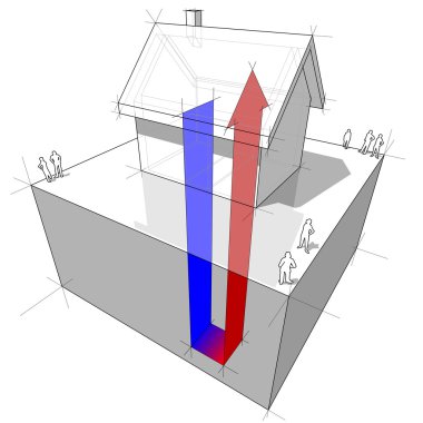 Heat pump diagram clipart