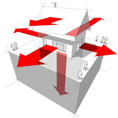 Heat loss diagram clipart