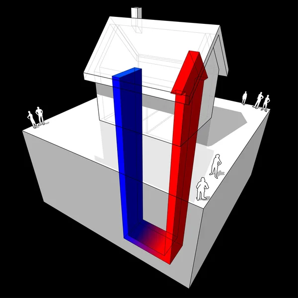 Warmtepomp diagram — Stockvector