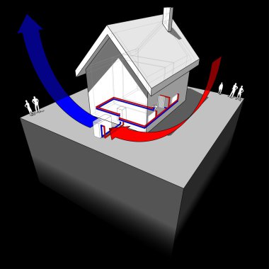 Air source heat pump diagram clipart