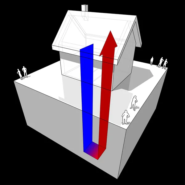 Diagrama da bomba de calor — Vetor de Stock