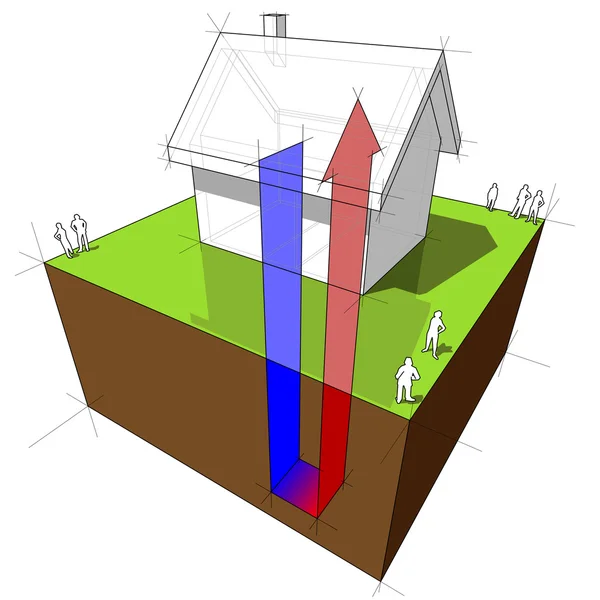 Schéma de pompe à chaleur — Image vectorielle