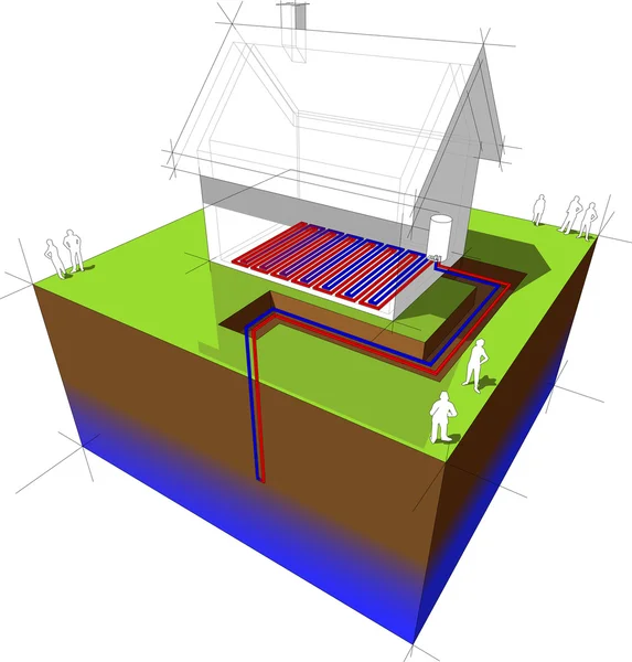 Diagramma pompa di calore / riscaldamento a pavimento — Vettoriale Stock