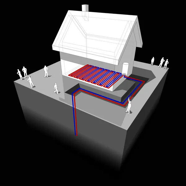 Warmtepomp/vloerverwarming diagram — Stockvector