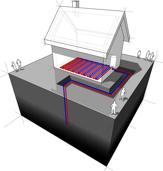 Tepelné čerpadlo/podlahové topení schéma — Stockový vektor
