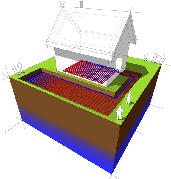 Diagrama bomba de calor / calefacción por suelo radiante — Archivo Imágenes Vectoriales