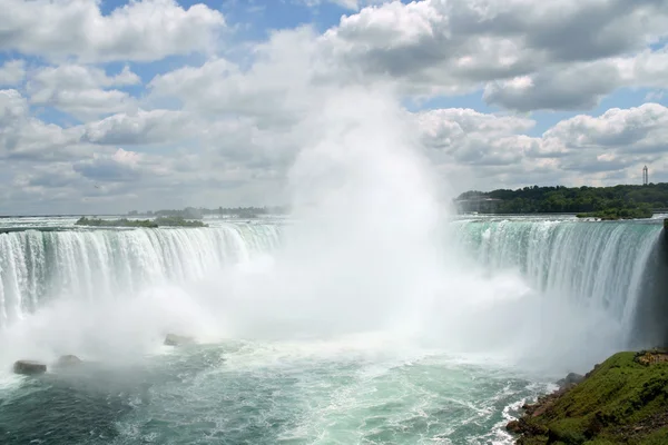 Hufeisen-Niagarafälle — Stockfoto