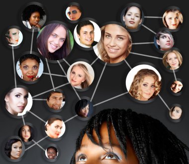 Afrikalı kadın sosyal ağ