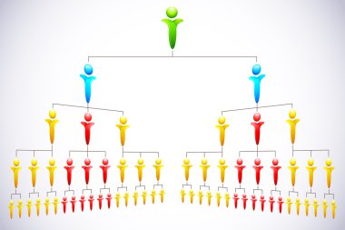 Organisational Hierarchy clipart