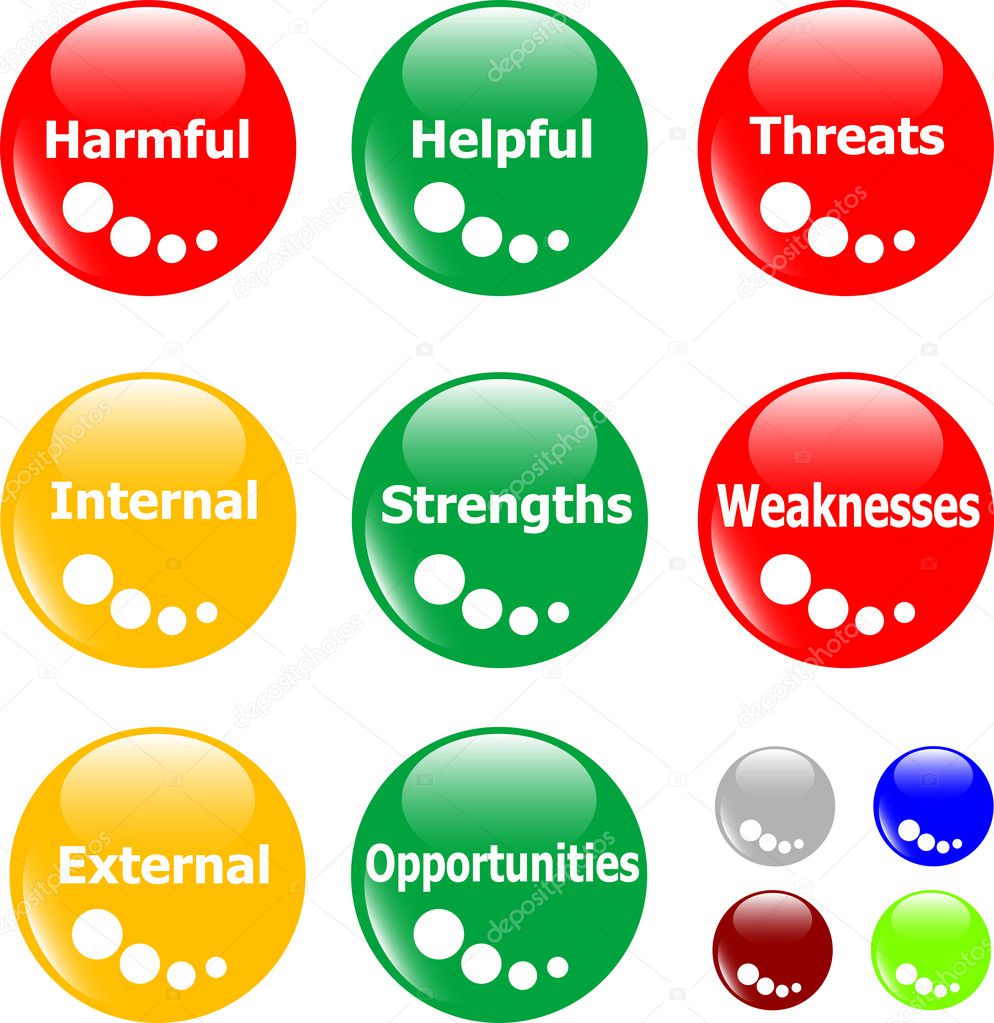 SWOT analysis concept button