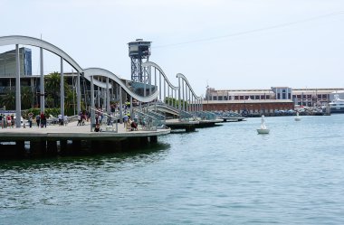 Panorámica de la Rambla del Mar