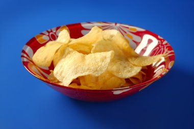 Potato fried chips clipart