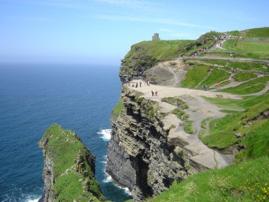 Cliffs of moher clipart