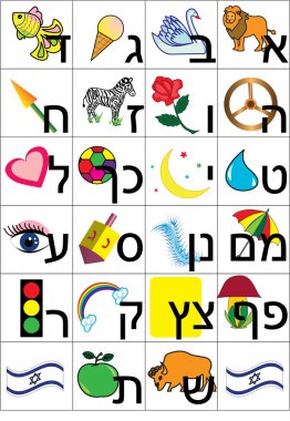 Hebrew alphabet clipart