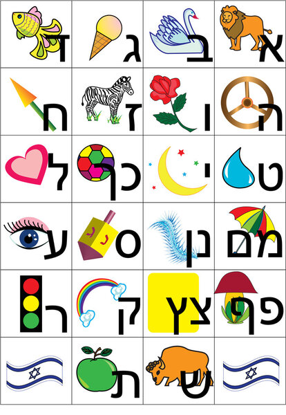 Hebrew alphabet