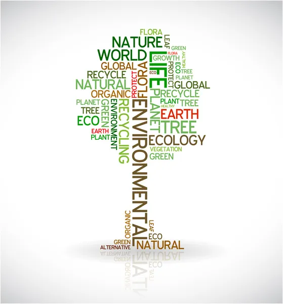 Экология - экологический плакат из слов в форме зеленого дерева — стоковый вектор